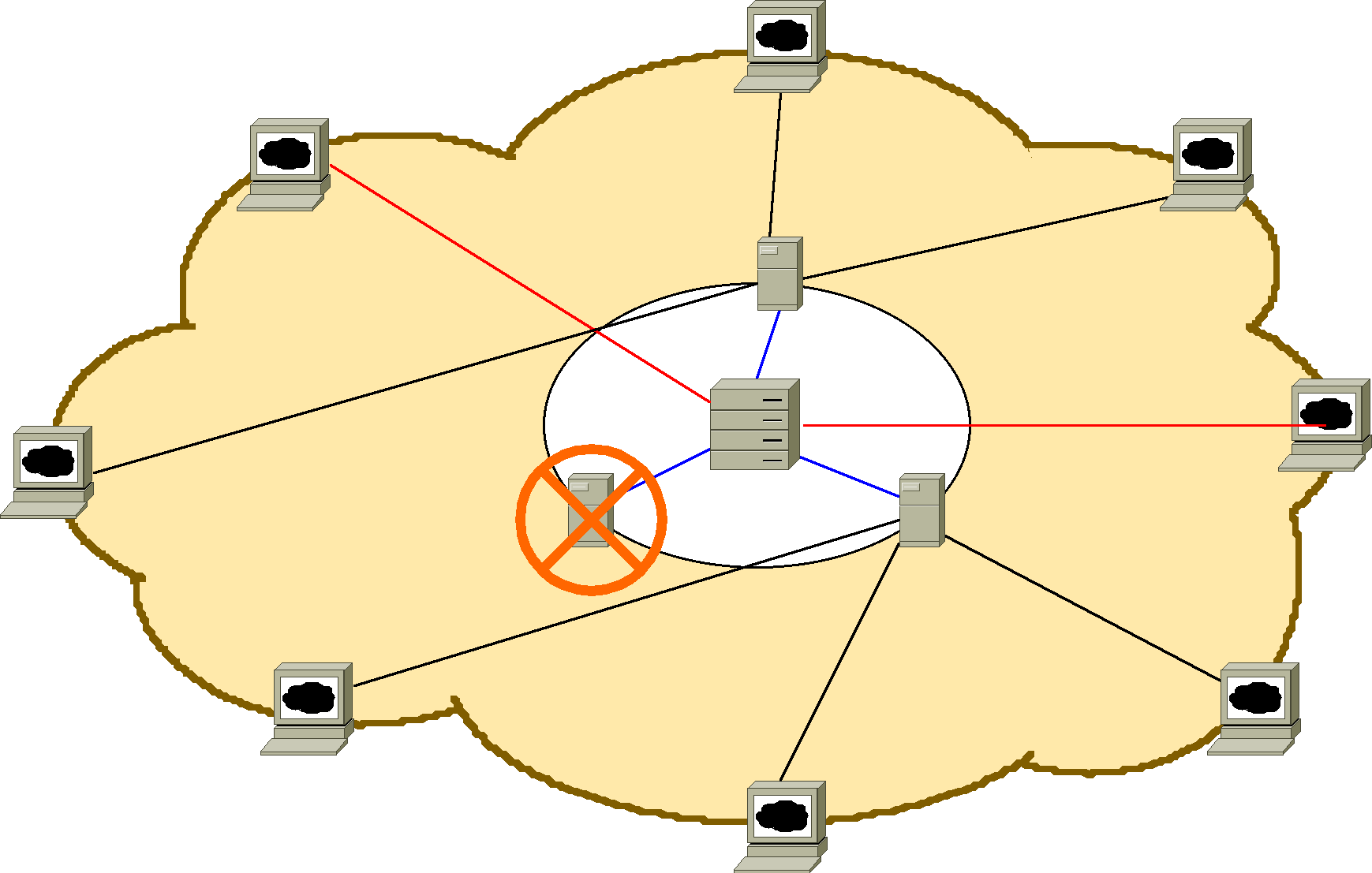 archi3fail1.gif