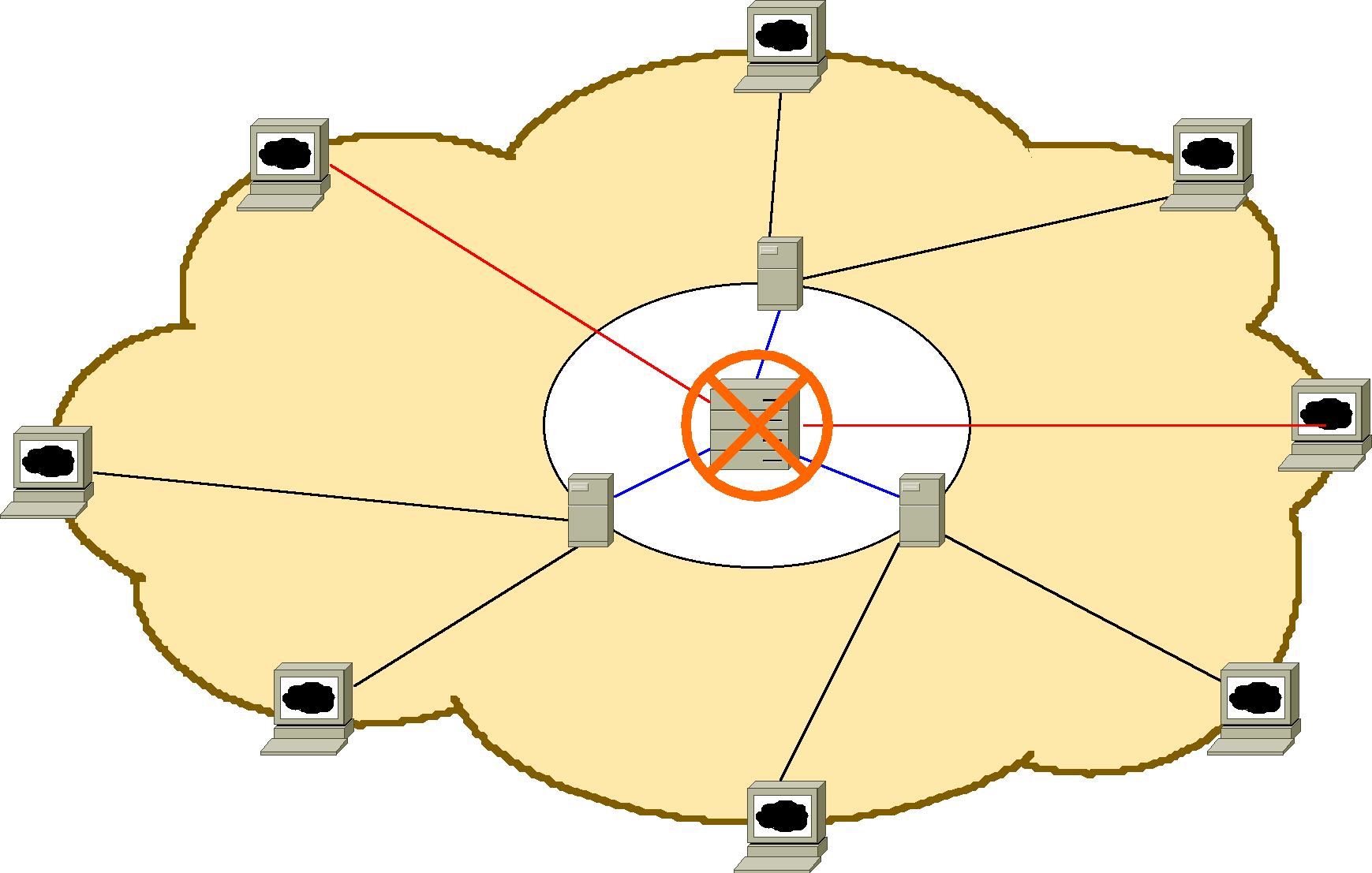 archi3fail2.gif